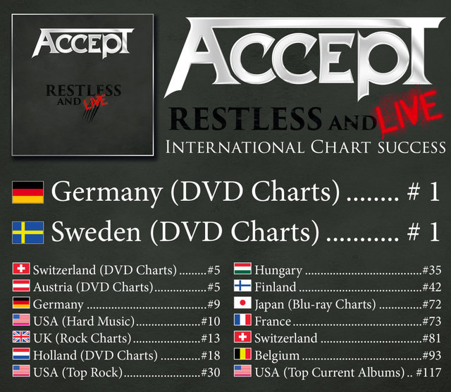 ACCEPT - Enter Charts Worldwide; Reveal "Shadow Soldiers" Live Clip!