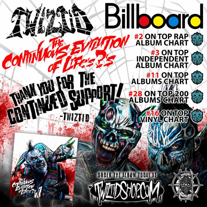 TWIZTID's New Album "The Continuous Evilution Of Life's ?'s" Debuts at #28 on the Billboard Top 200